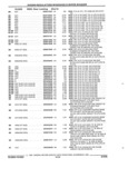 Previous Page - Parts and Accessories Catalog 32H February 1993