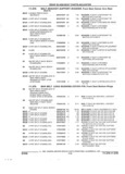 Previous Page - Parts and Accessories Catalog 32H February 1993