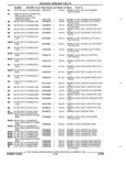 Previous Page - Parts and Accessories Catalog 32H February 1993