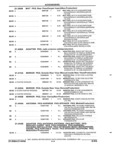 Previous Page - Parts and Accessories Catalog 35A February 1993