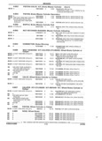 Previous Page - Parts and Accessories Catalog 35A February 1993
