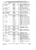 Previous Page - Parts and Accessories Catalog 35A February 1993