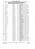 Previous Page - Parts and Accessories Catalog 35A February 1993