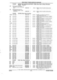 Next Page - Parts and Accessories Catalog 35A February 1993