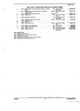Previous Page - Parts and Accessories Catalog 35A February 1993