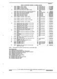 Previous Page - Parts and Accessories Catalog 35A February 1993