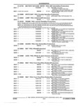 Next Page - Parts and Illustration Catalog 44A April 1993