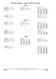 Next Page - Parts and Illustration Catalog 44A April 1993