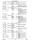 Previous Page - Parts and Illustration Catalog 44A April 1993
