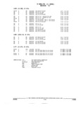 Next Page - Parts and Illustration Catalog 44A April 1993