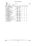Previous Page - Parts and Illustration Catalog 44A April 1993