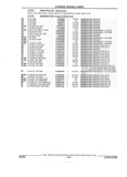 Next Page - Parts and Illustration Catalog 44A April 1993
