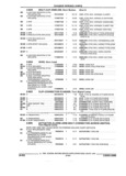 Previous Page - Parts and Illustration Catalog 44A April 1993