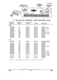 Previous Page - Parts and Illustration Catalog 44A April 1993