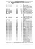 Previous Page - Parts and Illustration Catalog 44A April 1993