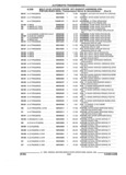 Next Page - Parts and Illustration Catalog 44A April 1993