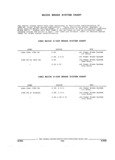 Previous Page - Parts and Illustration Catalog 44A April 1993