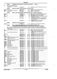 Next Page - Parts and Illustration Catalog 44A April 1993