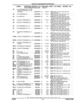Previous Page - Parts and Illustration Catalog 44A April 1993