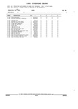 Previous Page - Parts and Illustration Catalog 44A April 1993