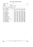 Next Page - Parts and Illustration Catalog 44A April 1993