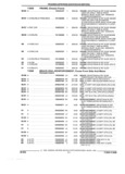 Previous Page - Parts and Illustration Catalog 44A April 1993