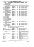 Next Page - Parts and Illustration Catalog 44A April 1993