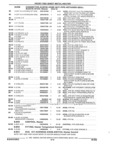 Previous Page - Parts and Illustration Catalog 44A April 1993
