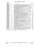 Next Page - Parts and Illustration Catalog 44A April 1993