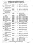 Next Page - Parts and Illustration Catalog 44A April 1993