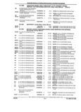 Previous Page - Parts and Illustration Catalog 44A April 1993