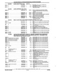 Previous Page - Parts and Illustration Catalog 44A April 1993