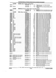 Previous Page - Parts and Illustration Catalog 44A April 1993