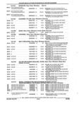 Previous Page - Parts and Illustration Catalog 44A April 1993