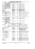 Next Page - Parts and Illustration Catalog 44A April 1993