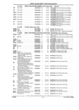 Next Page - Parts and Illustration Catalog 44A April 1993