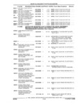 Previous Page - Parts and Illustration Catalog 44A April 1993