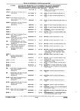 Previous Page - Parts and Illustration Catalog 44A April 1993