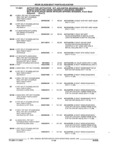 Next Page - Parts and Illustration Catalog 44A April 1993
