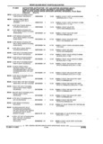 Previous Page - Parts and Illustration Catalog 44A April 1993