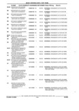 Previous Page - Parts and Illustration Catalog 44A April 1993