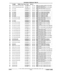 Previous Page - Parts and Illustration Catalog 44A April 1993
