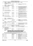 Previous Page - Parts and Illustration Catalog 44A April 1993