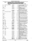 Previous Page - Parts and Illustration Catalog 44A April 1993