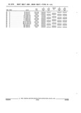 Previous Page - Parts and Illustration Catalog 44A April 1993