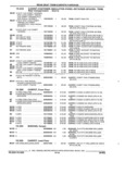 Previous Page - Parts and Illustration Catalog 44A April 1993