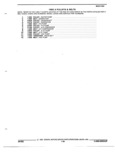 Next Page - Parts and Illustration Catalog 44A April 1993