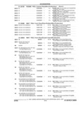 Previous Page - Parts and Accessories Catalog 45W February 1993