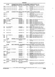 Next Page - Parts and Accessories Catalog 45W February 1993