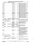 Previous Page - Parts and Accessories Catalog 45W February 1993
